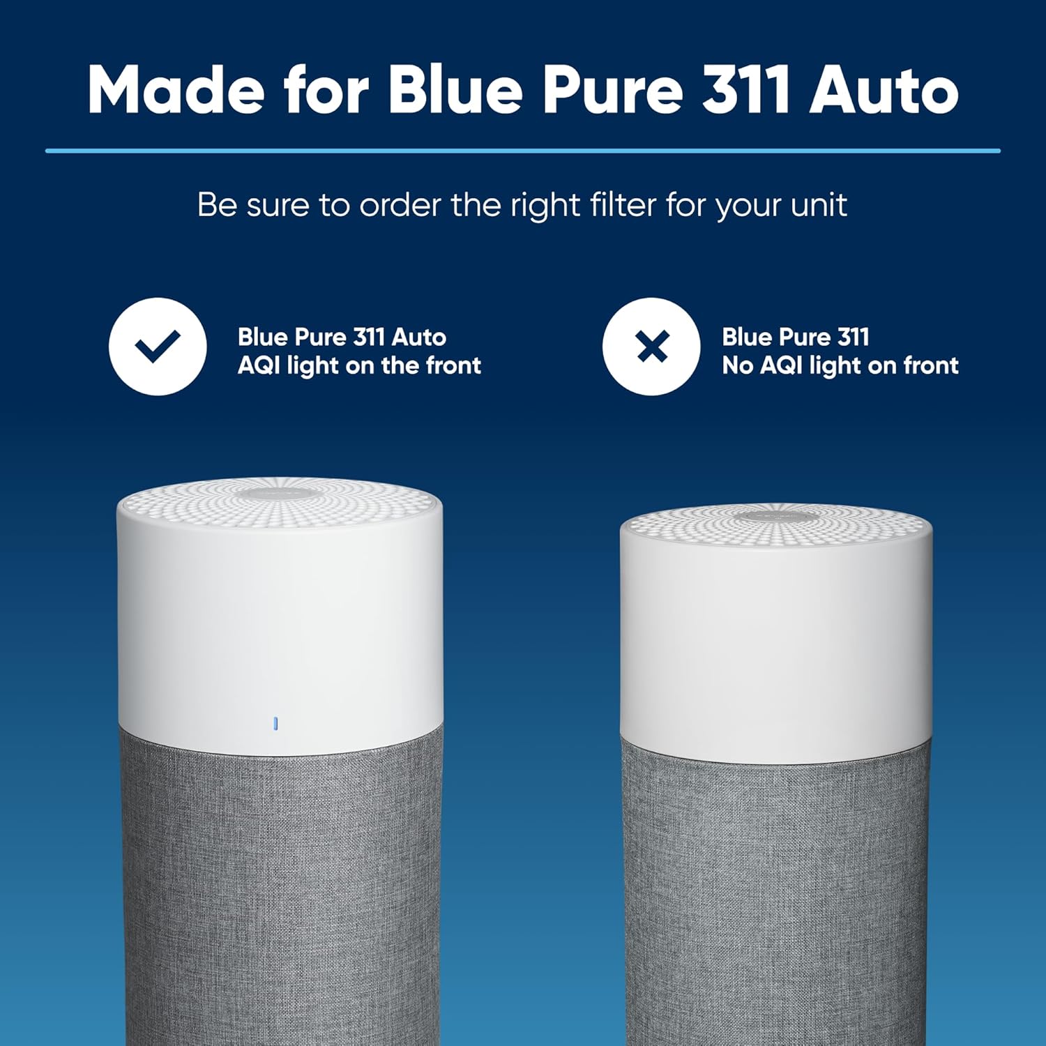Blueair Blue Pure 311 Auto AllergenBlock Filter